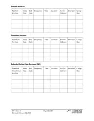 Form 5 Individualized Education Program (Iep) - Vermont, Page 12