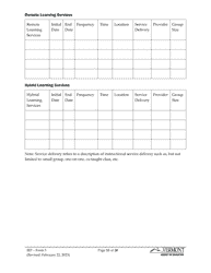 Form 5 Individualized Education Program (Iep) - Vermont, Page 13