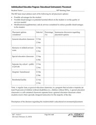 Form 5 Individualized Education Program (Iep) - Vermont, Page 15