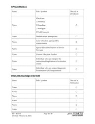 Form 5 Individualized Education Program (Iep) - Vermont, Page 2