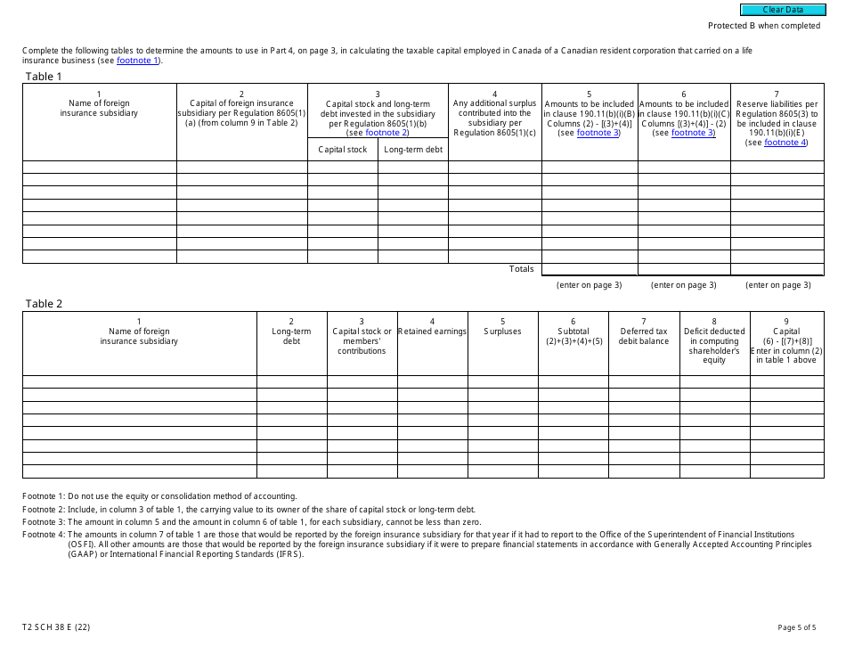 Form T2 Schedule 38 Part VI Tax on Capital of Financial Institutions (2022 and Later Tax Years) - Canada, Page 5