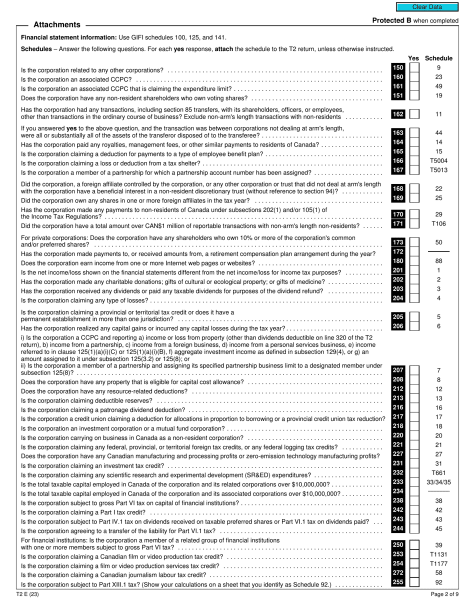 Form T2 Corporation Income Tax Return (2022 and Later Tax Years) - Canada, Page 2