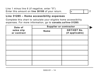 Form 5000-D1 Federal Worksheet - Large Print - Canada, Page 14