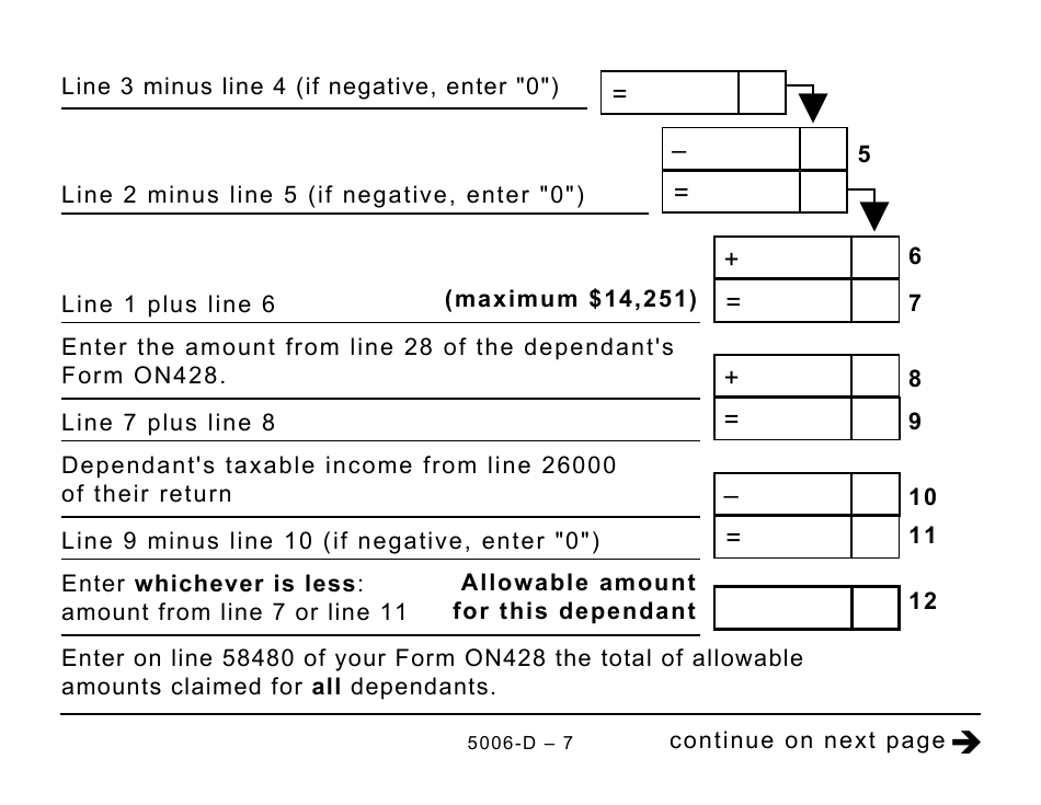 Form 5006-D Worksheet ON428 Ontario (Large Print) - Canada, Page 7