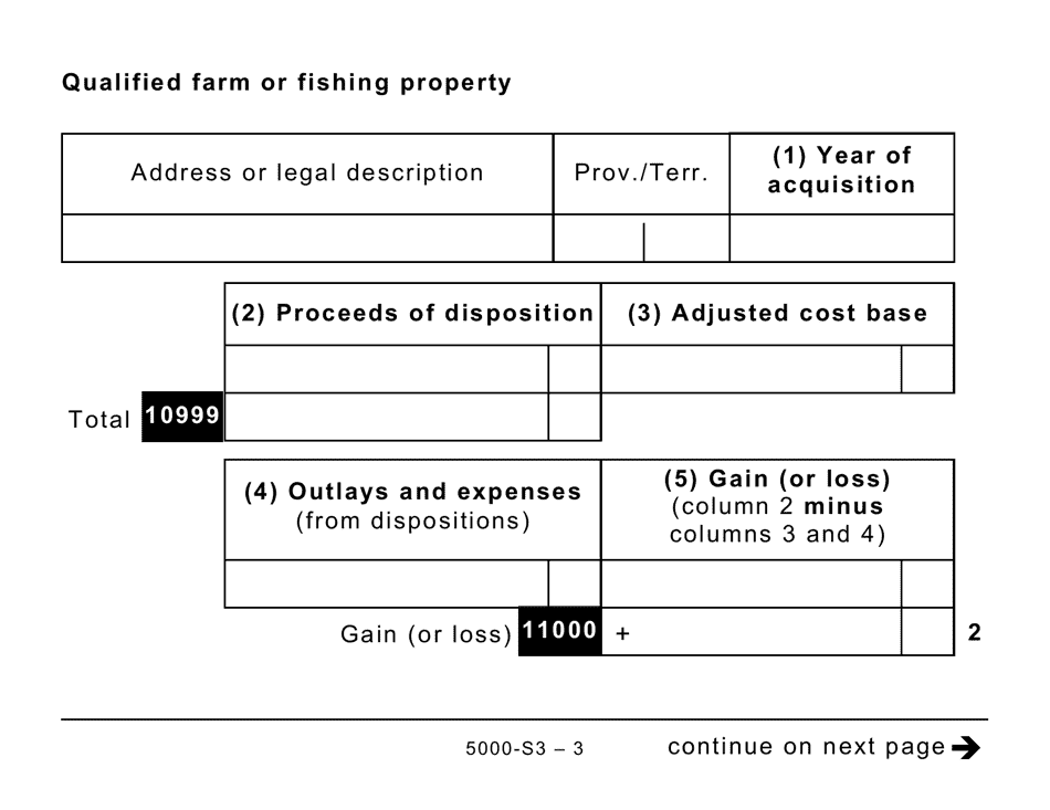 Form 5000S3 Schedule 3 2022 Fill Out, Sign Online and Download
