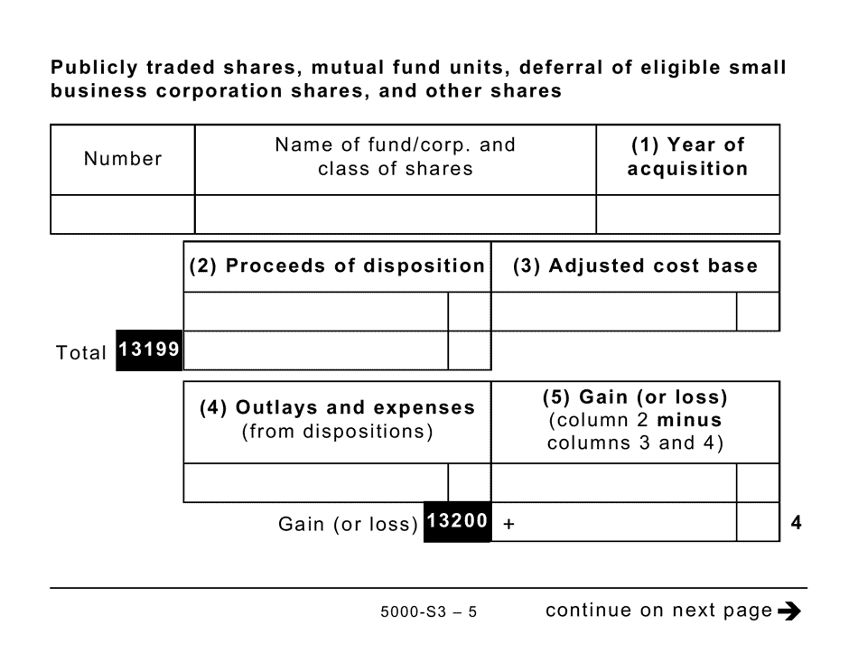 Form 5000-S3 Schedule 3 Capital Gains (Or Losses) - Large Print - Canada, Page 5