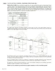 Zoning Compliance Worksheets Lot Coverage and Gross Floor Area Calculations - Village of Winnetka, Illinois, Page 12