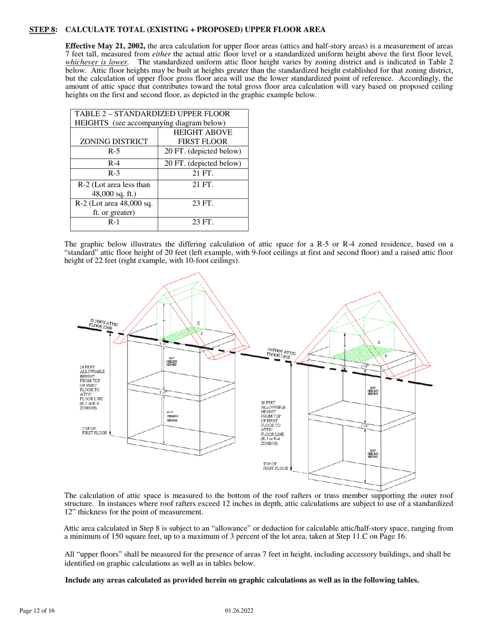 Zoning Compliance Worksheets Lot Coverage and Gross Floor Area Calculations - Village of Winnetka, Illinois, Page 12