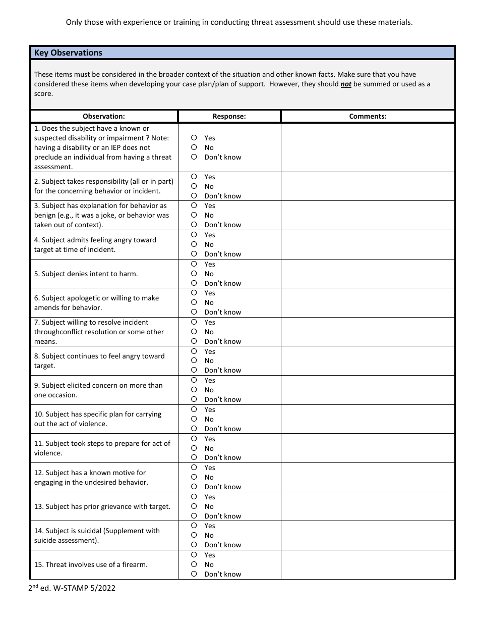 Key Observations - Wisconsin, Page 1