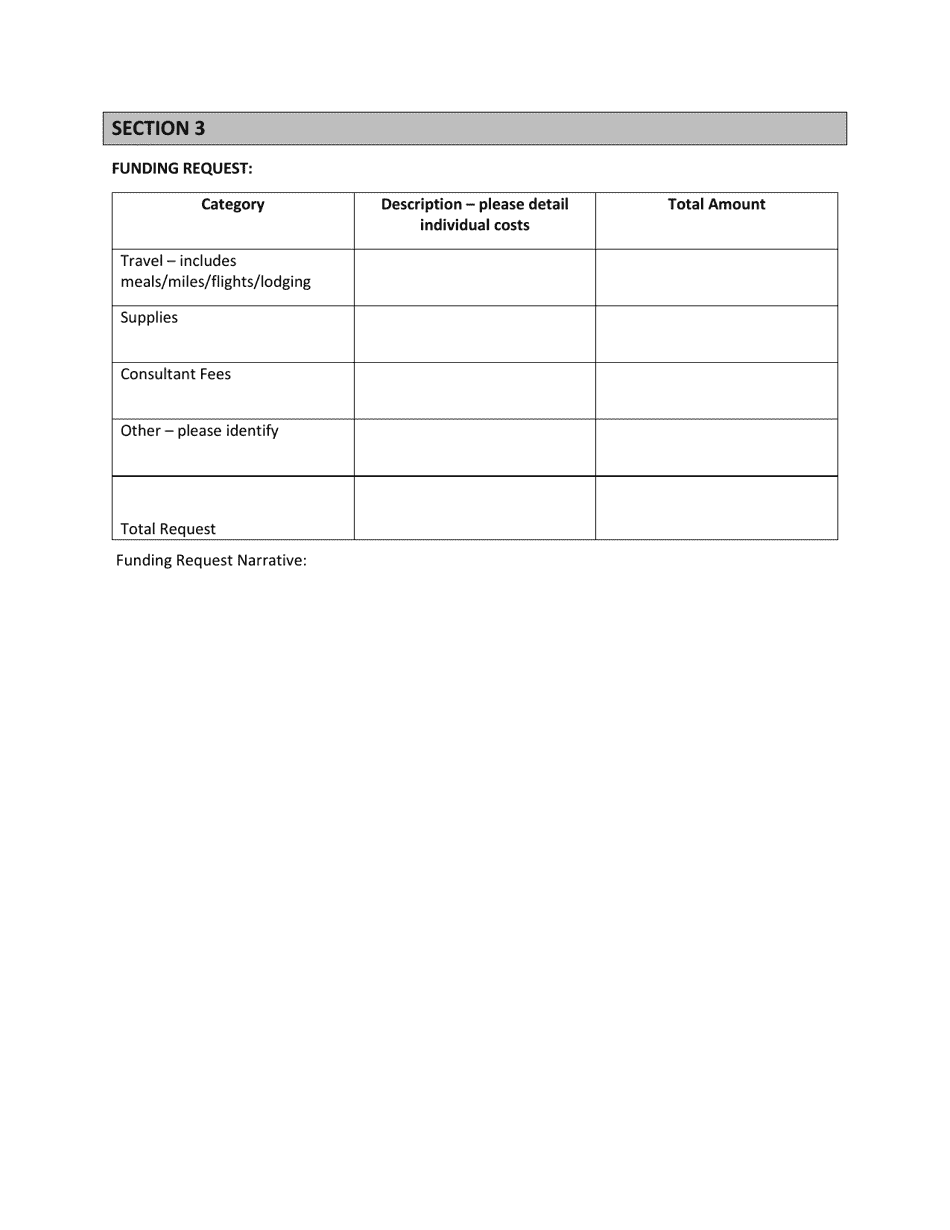 Application to the Doj for Financial Support for the Division of Law Enforcement Services - Law Enforcement Specialized Training Funds - Wisconsin, Page 3