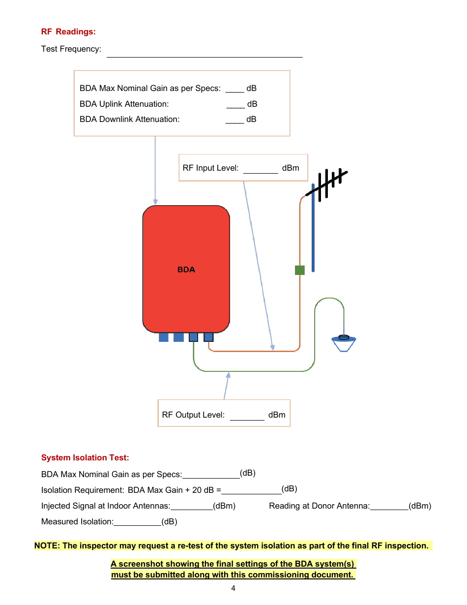 450 Mhz Commissioning Document - Miami-Dade County, Florida, Page 4