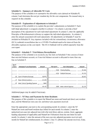 Instructions for Mainecare Cost Report for Nursing Care Facilities - Multi-Level With a Cbs Unit and a BI Unit - Maine, Page 6