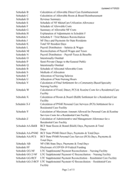 Instructions for Mainecare Cost Report for Nursing Care Facilities - Multi-Level With 1 Rcf and Cbs Unit - Maine, Page 2