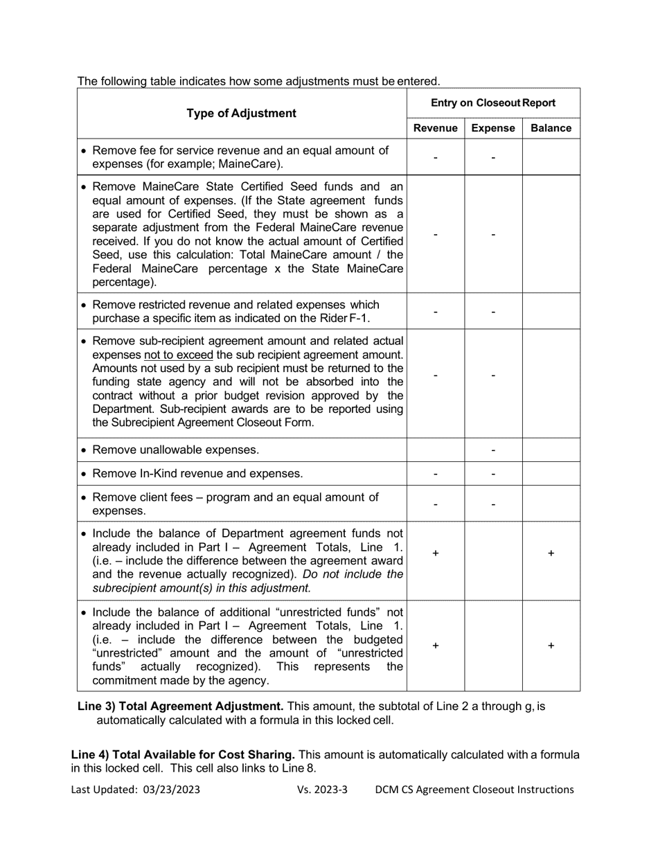Instructions for Agreement Closeout Report - Cost Settled - Maine, Page 3
