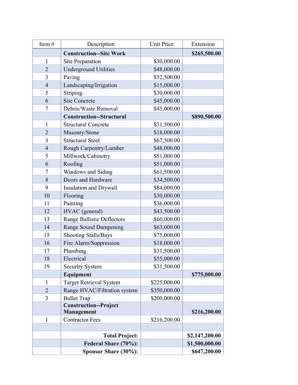Ldwf Target Range Grant Application - Louisiana, Page 8