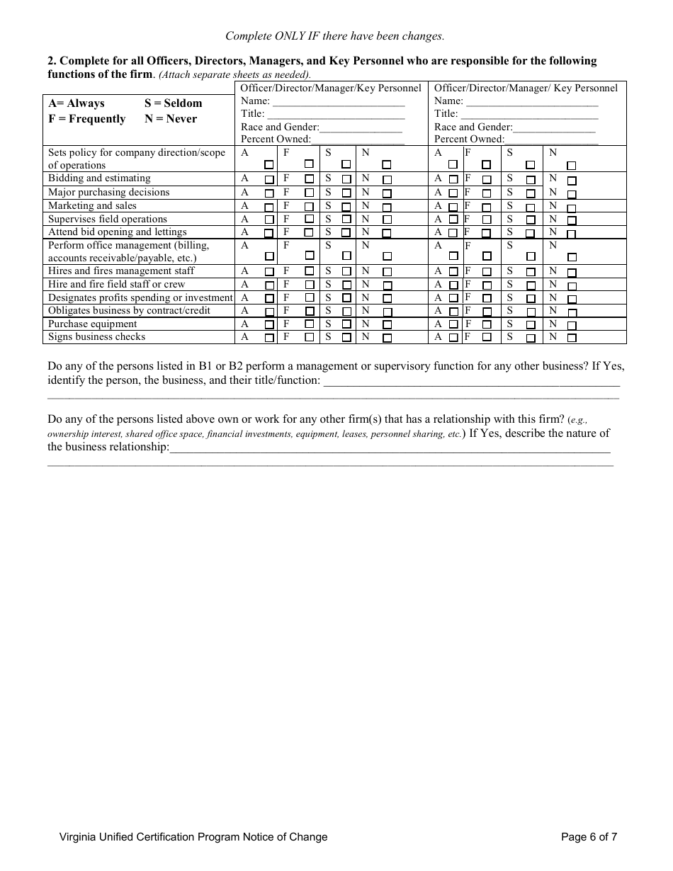 Virginia Unified Certification Program Notice of Change - Virginia, Page 6