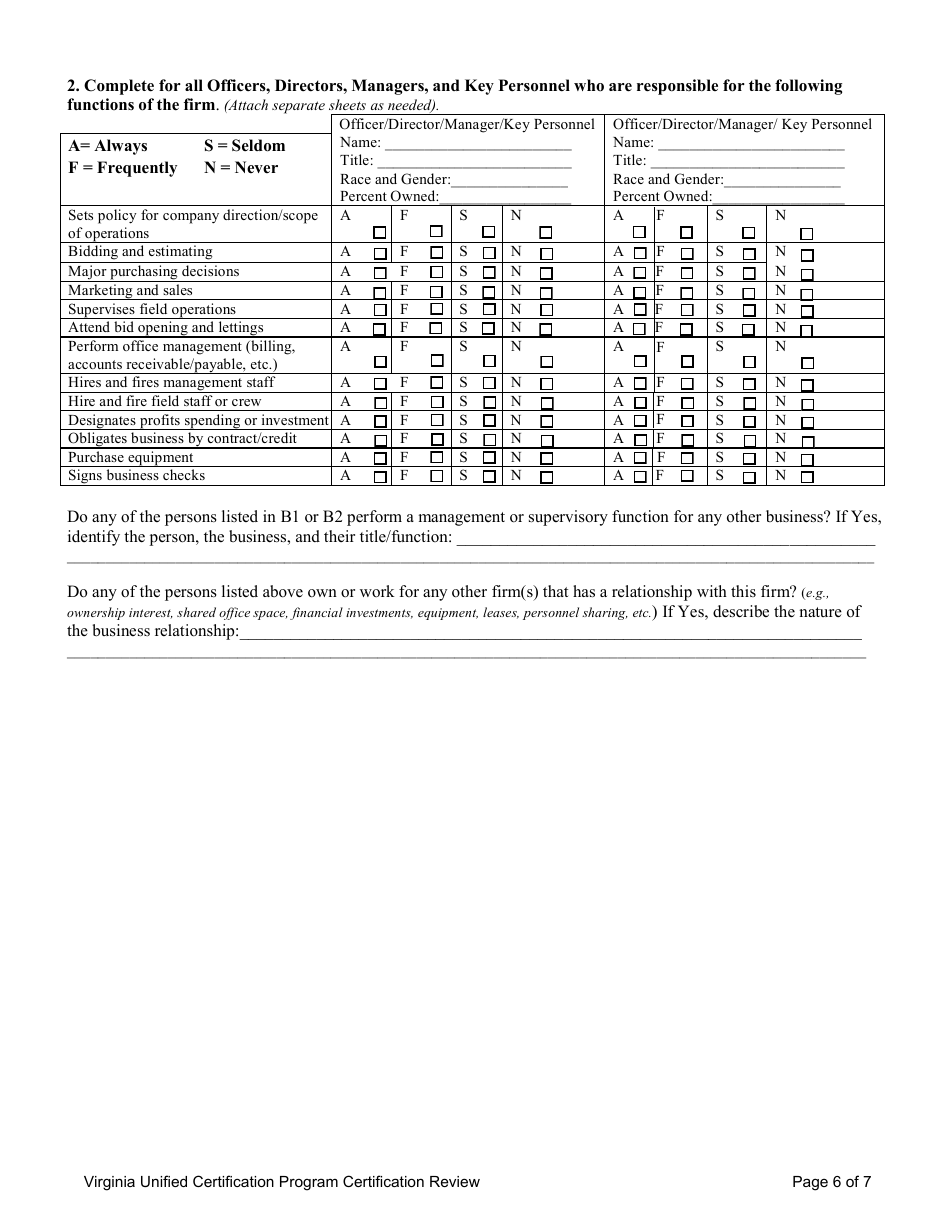 Virginia Unified Certification Program Certification Review - Virginia, Page 6