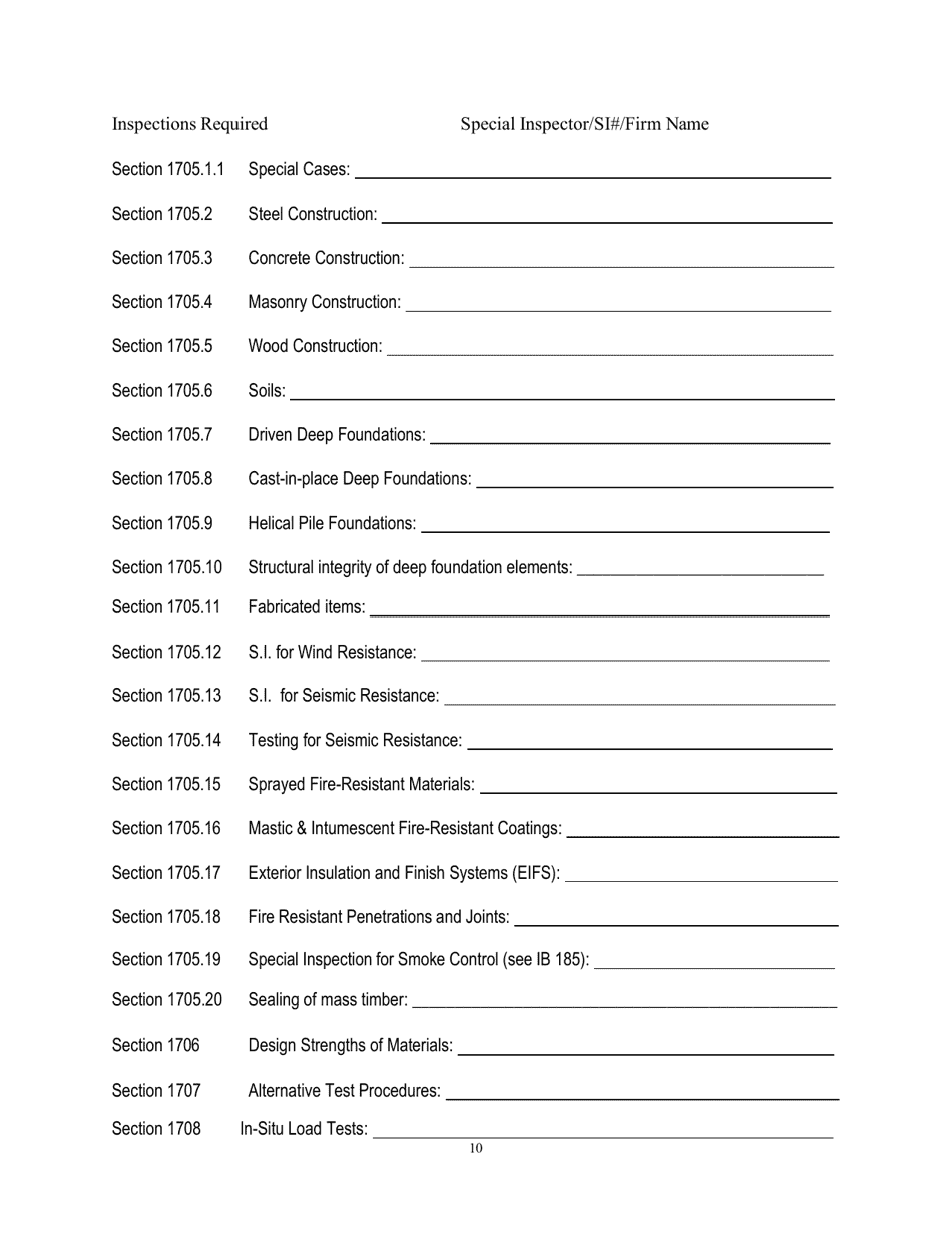 Program Policies, Procedures  Guidelines, Lists, Notice Forms, and Report Forms for Special Inspections - City of San Antonio, Texas, Page 10