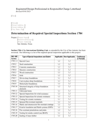 Program Policies, Procedures &amp; Guidelines, Lists, Notice Forms, and Report Forms for Special Inspections - City of San Antonio, Texas, Page 7