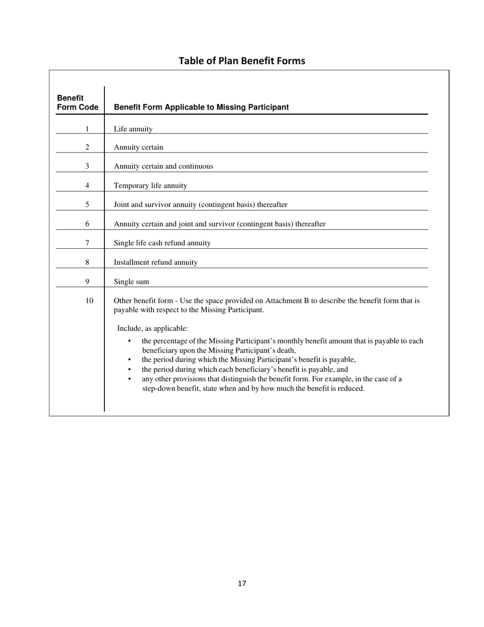 Missing Participants Filing Instructions, Page 18