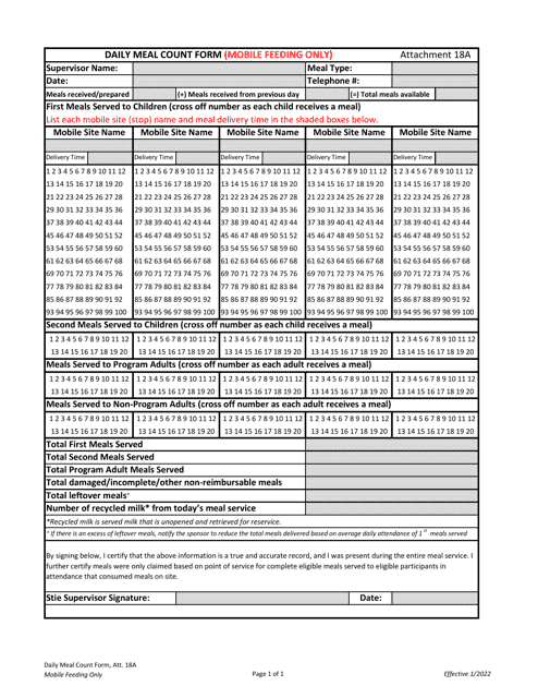 Attachment 18A Daily Meal Count Form (Mobile Feeding Only) - Georgia (United States)