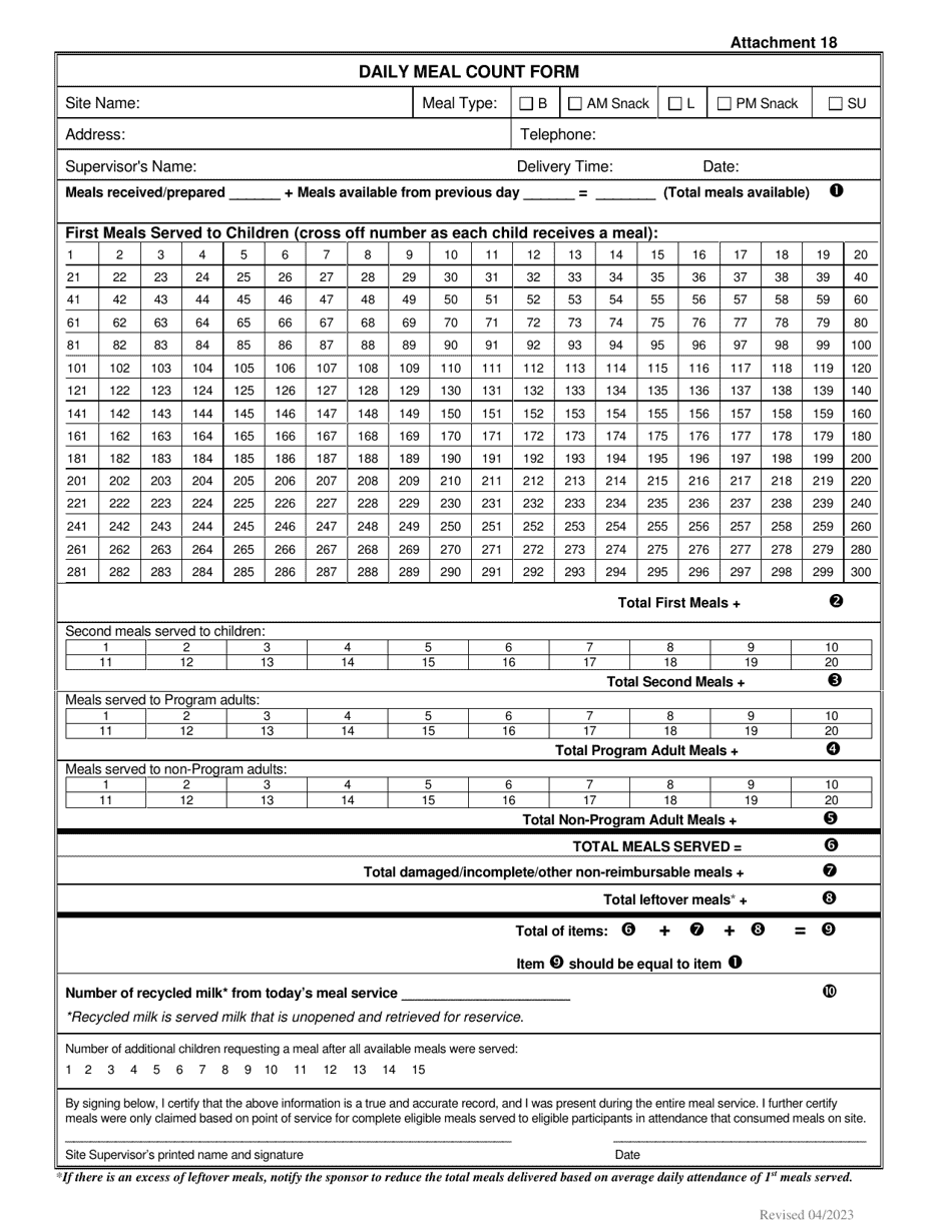 Attachment 18 Daily Meal Count Form - Georgia (United States), Page 1