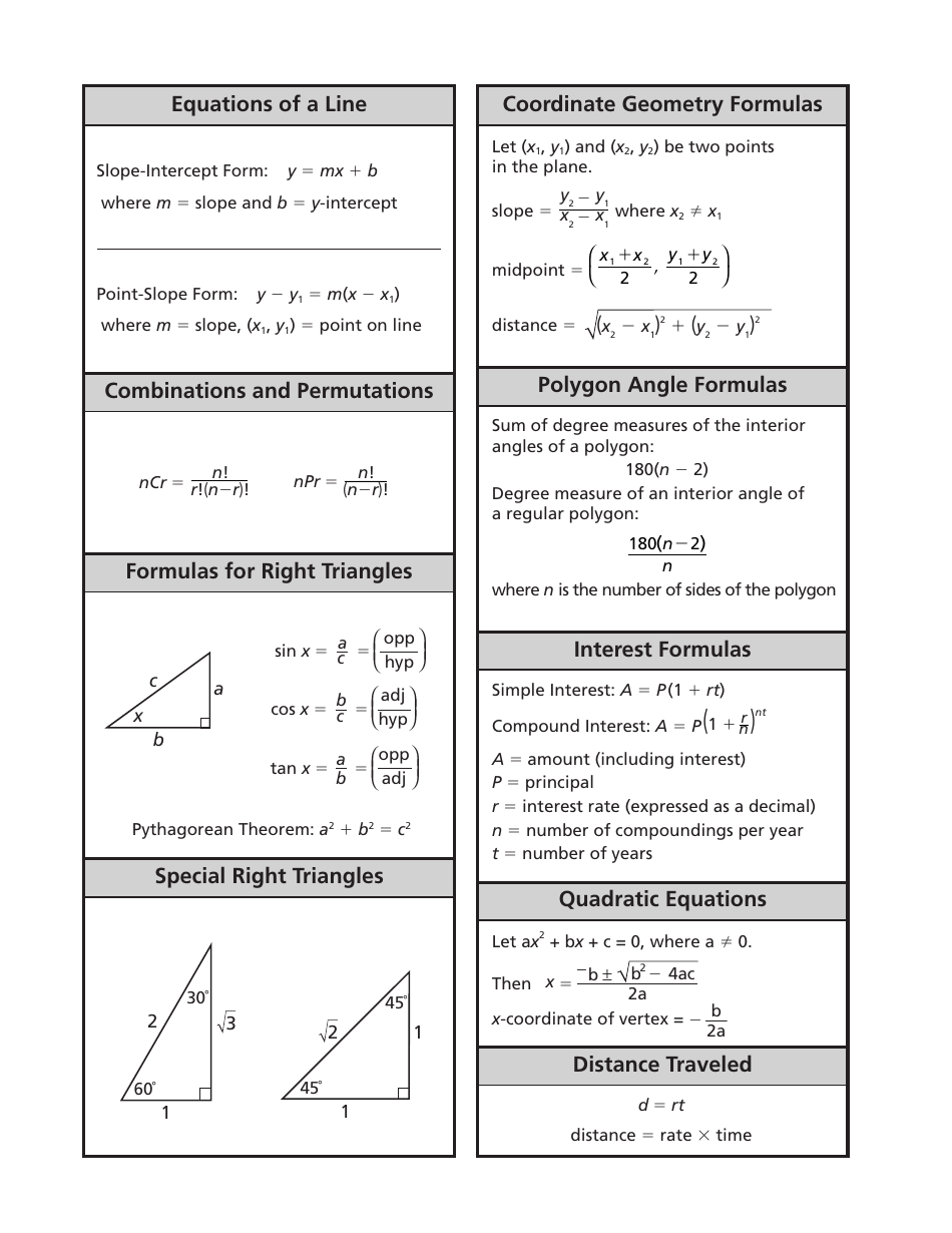 Wisconsin Mathematics Formula Reference Sheet Download Printable Pdf Templateroller