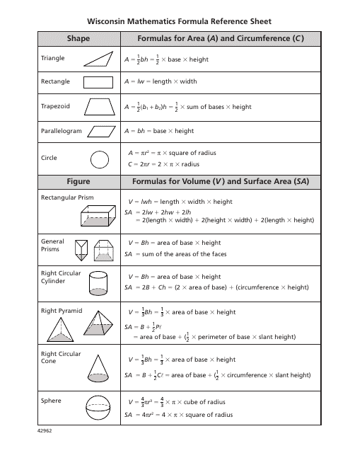 &quot;Wisconsin Mathematics Formula Reference Sheet&quot; Download Pdf