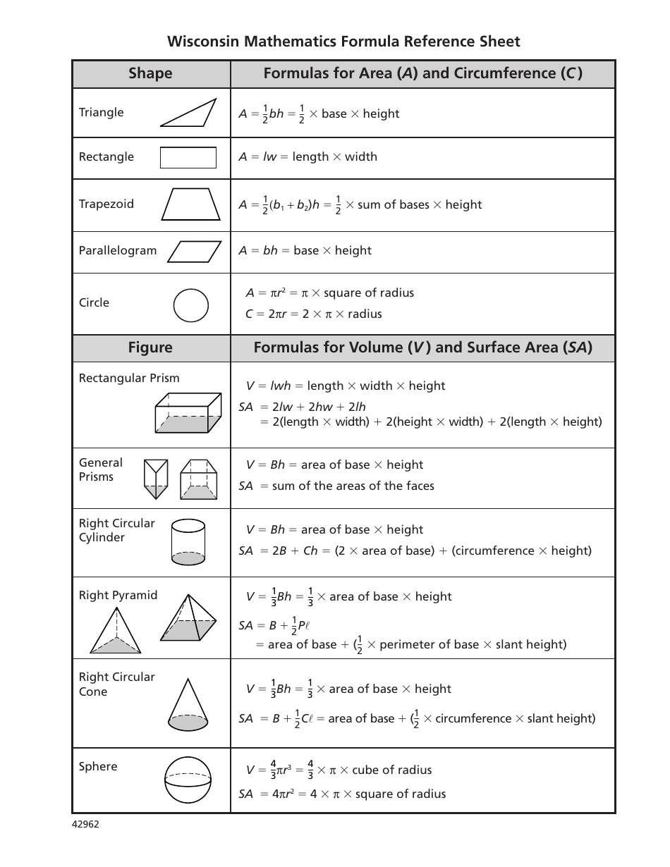 Wisconsin Mathematics Formula Reference Sheet Download Printable PDF 
