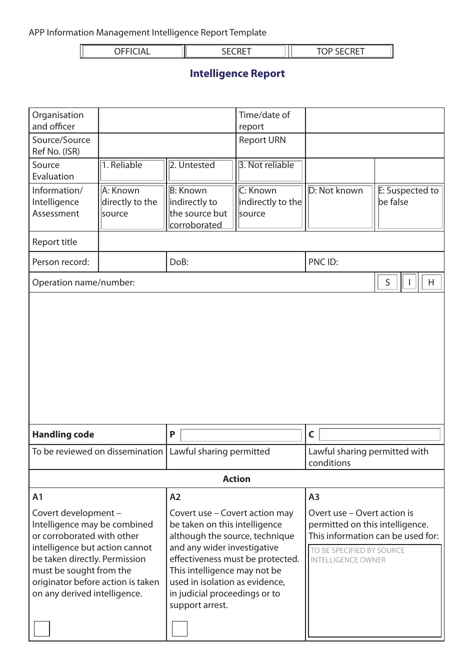 Intelligence Report Template - College of Policing Download Inside Template For Information Report