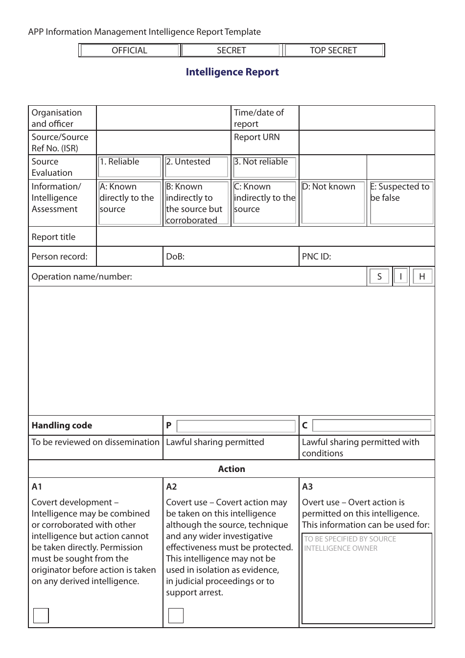 Intelligence Report Template - College of Policing Download Regarding Police Report Template Pdf