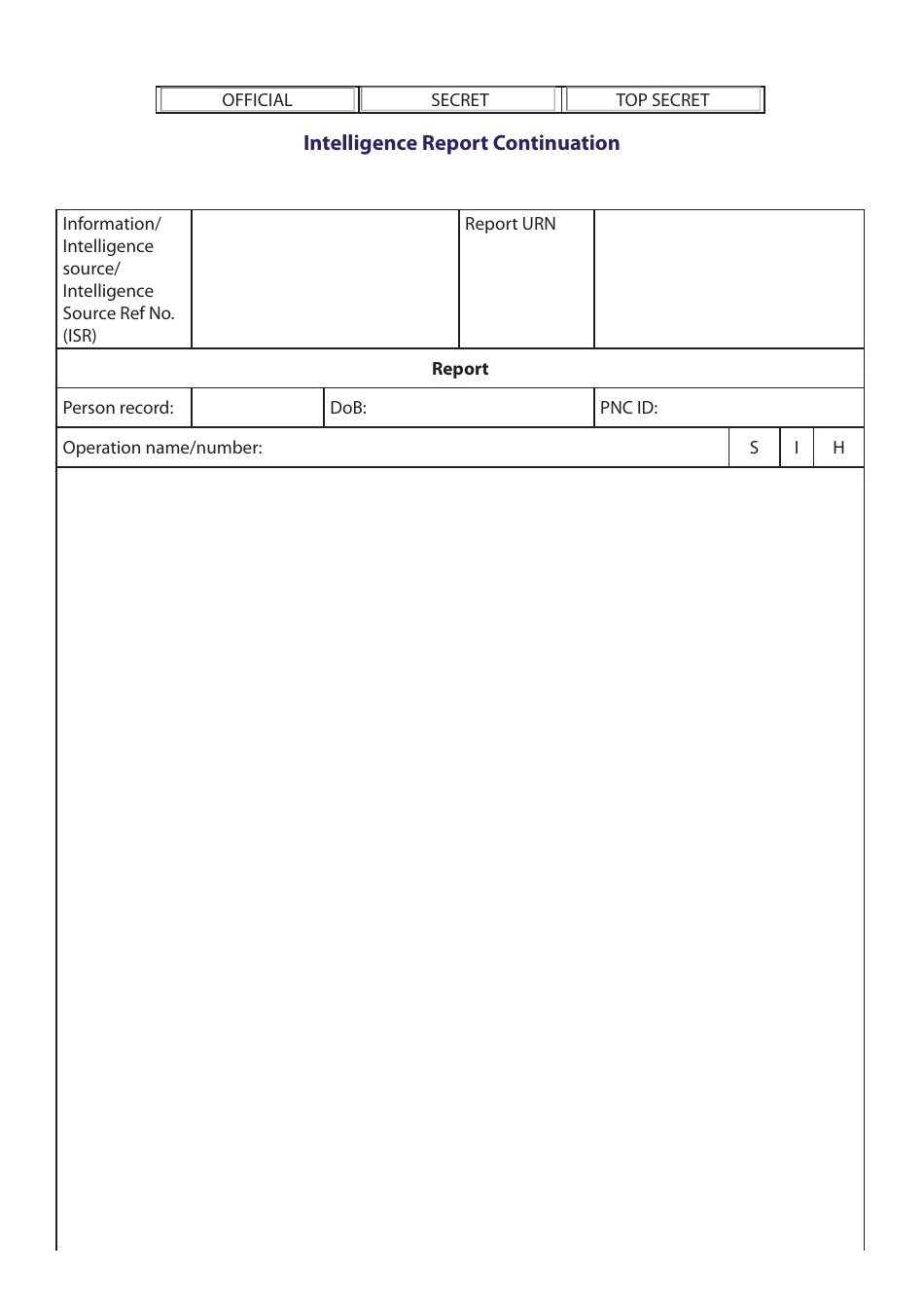 Intelligence Report Template - College of Policing - Fill Out, Sign ...