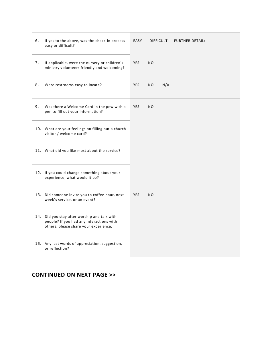Secret Church Shopper Survey Form - Christ Church, Page 2