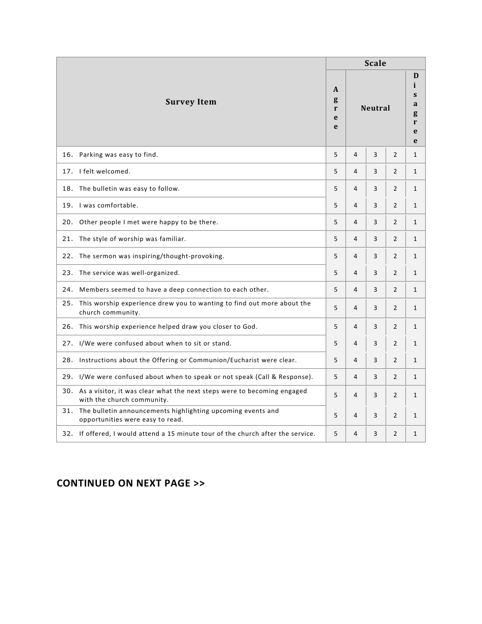 Secret Church Shopper Survey Form - Christ Church, Page 3