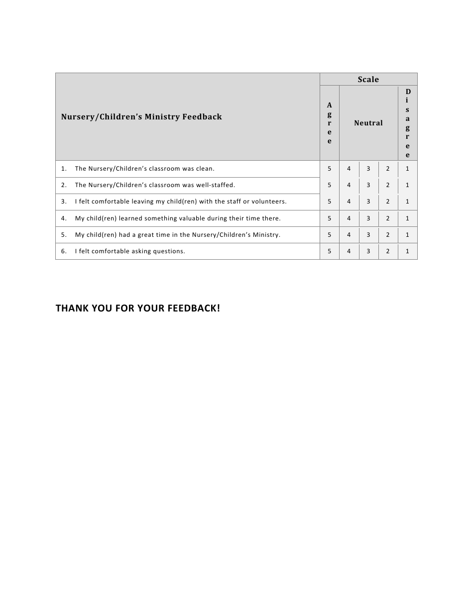 Secret Church Shopper Survey Form - Christ Church, Page 4