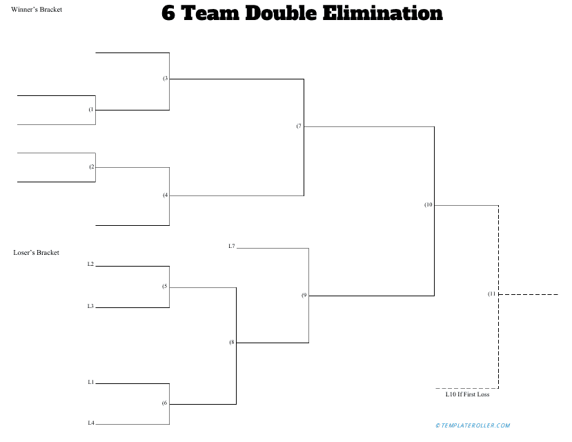 6 Team Double Elimination Bracket Template Download Pdf