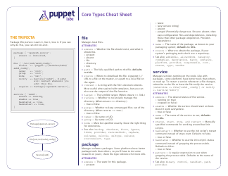 Document preview: Core Types Cheat Sheet - Puppet Labs