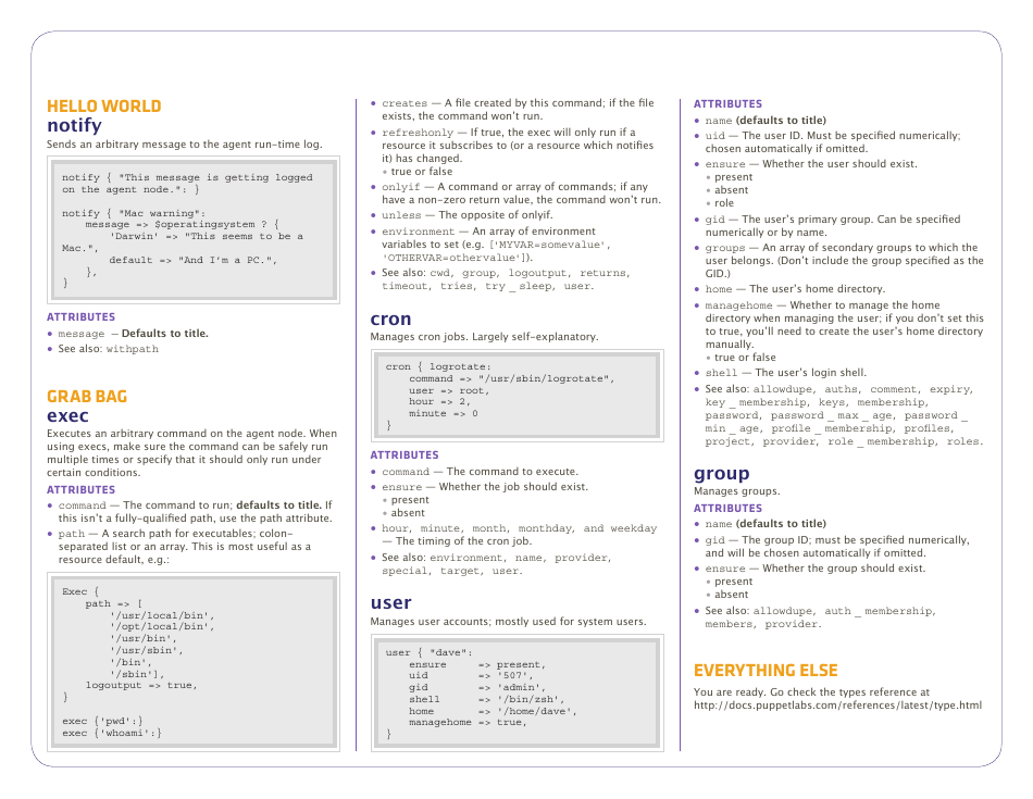 Core Types Cheat Sheet Puppet Labs Download Printable PDF