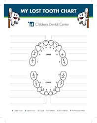 Document preview: My Lost Tooth Chart - Children's Dental Center