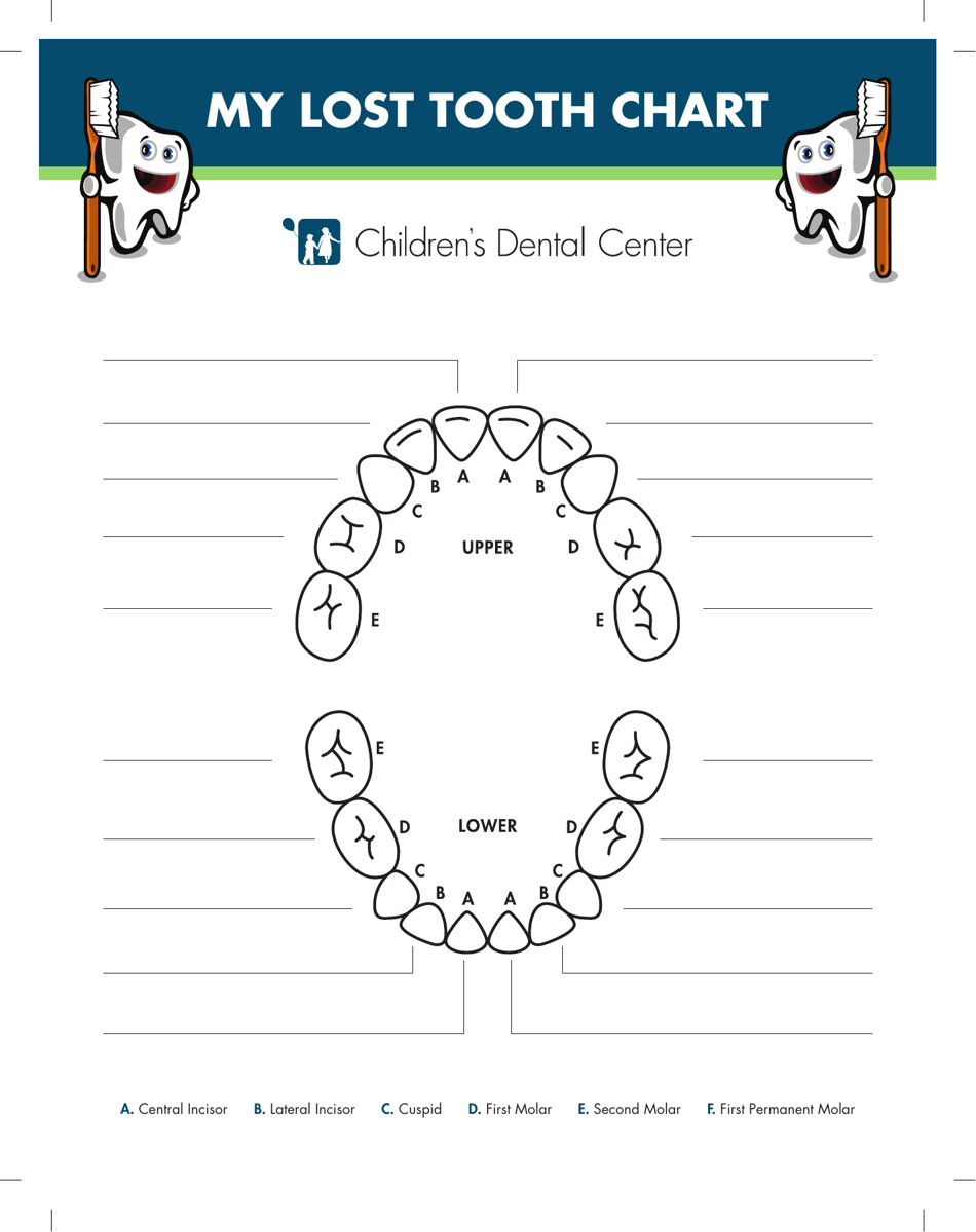 My Lost Tooth Chart - Children's Dental Center Download Printable PDF ...