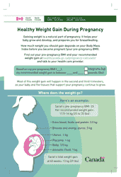 Document preview: Pregnancy Weight Gain Card - Health Canada