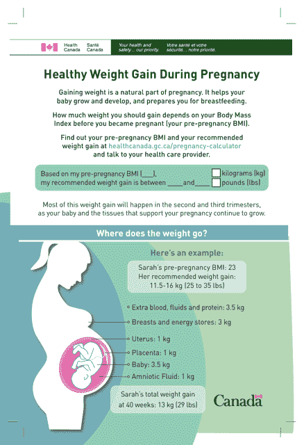 Pregnancy Weight Gain Card - Health Canada