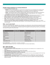 High Cholesterol (Hyperlipidemia) Eating Plan - Continuing Medical Implementation, Page 2
