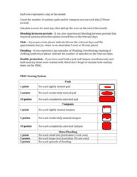 Pictorial Blood Assessment Chart, Page 2