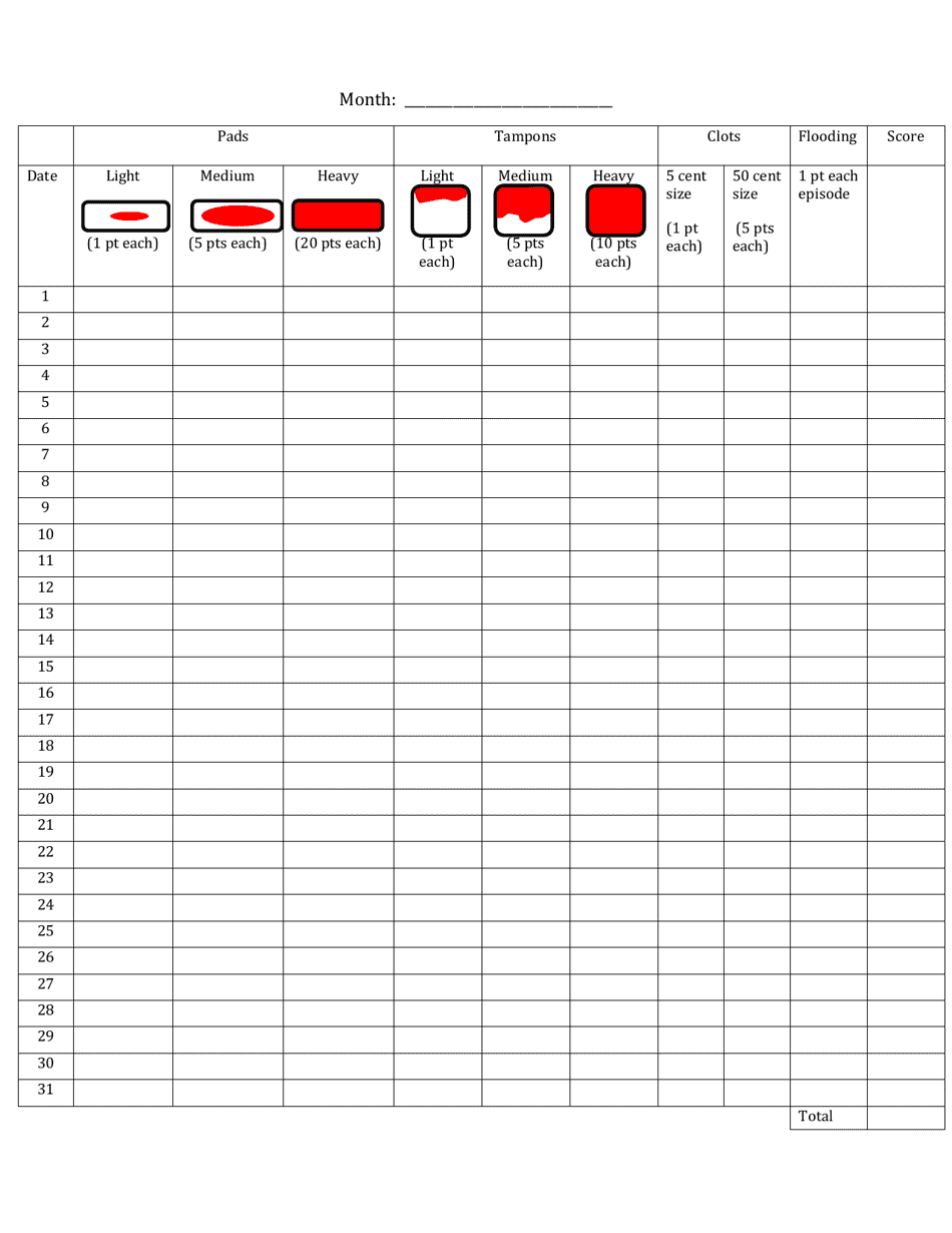 Pictorial Blood Assessment Chart Download Printable PDF | Templateroller