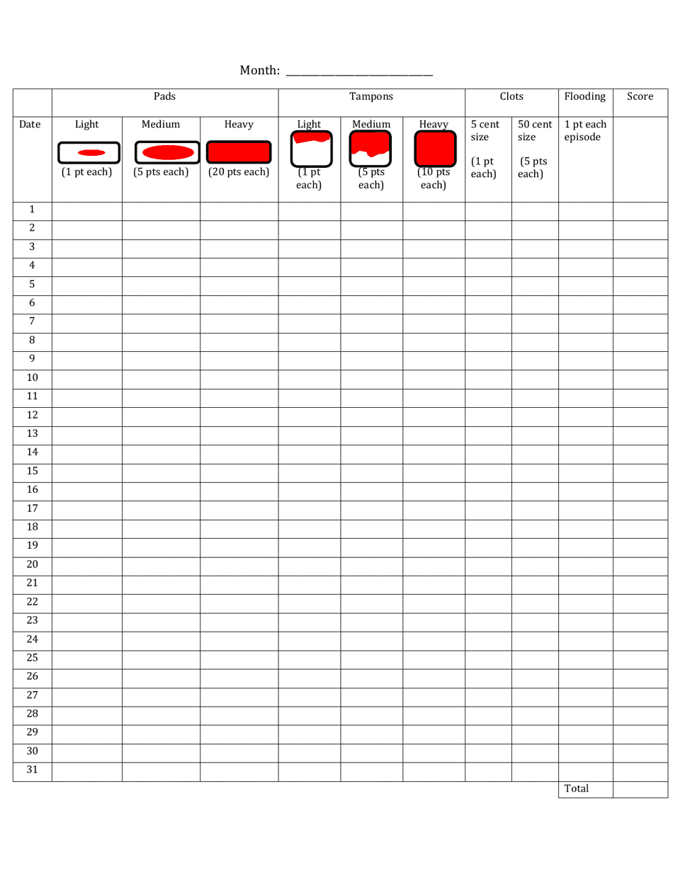 Pictorial Blood Assessment Chart Download Printable PDF Templateroller