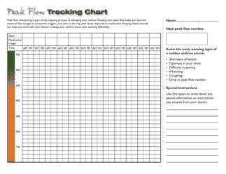 Document preview: Peak Flow Tracking Chart