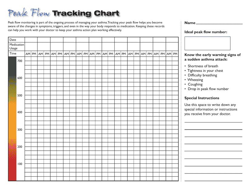 Peak Flow Tracking Chart Preview - Template