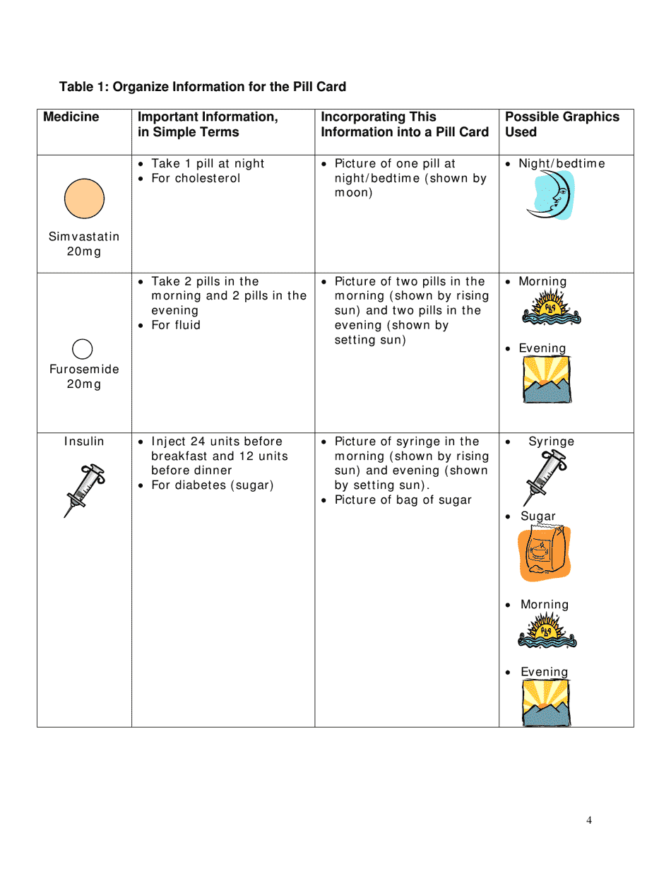 Pill Card Template, Page 4