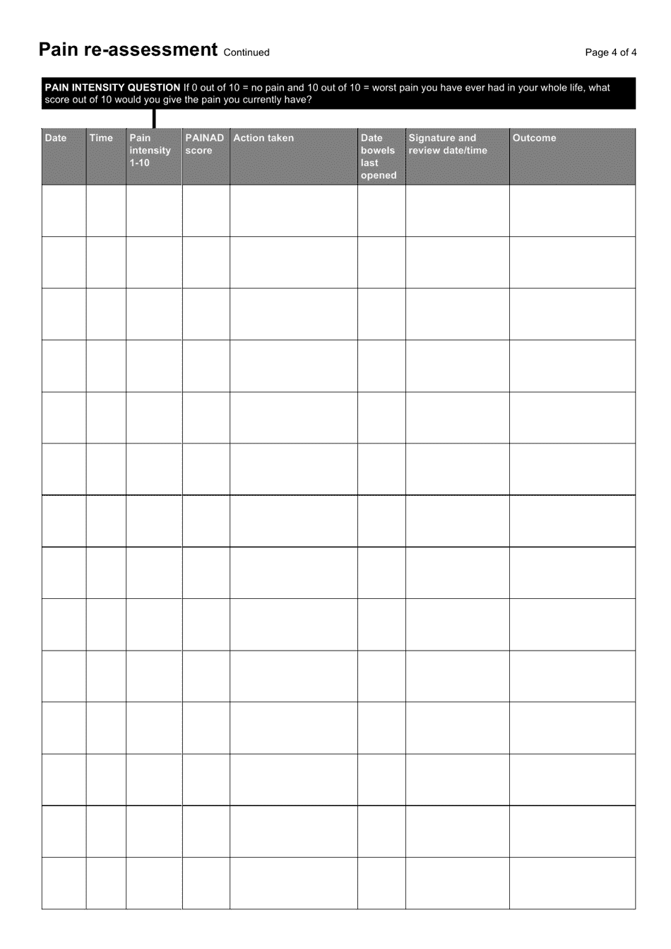Care Home Pain Assessment Chart (With Painad Scale), Page 4